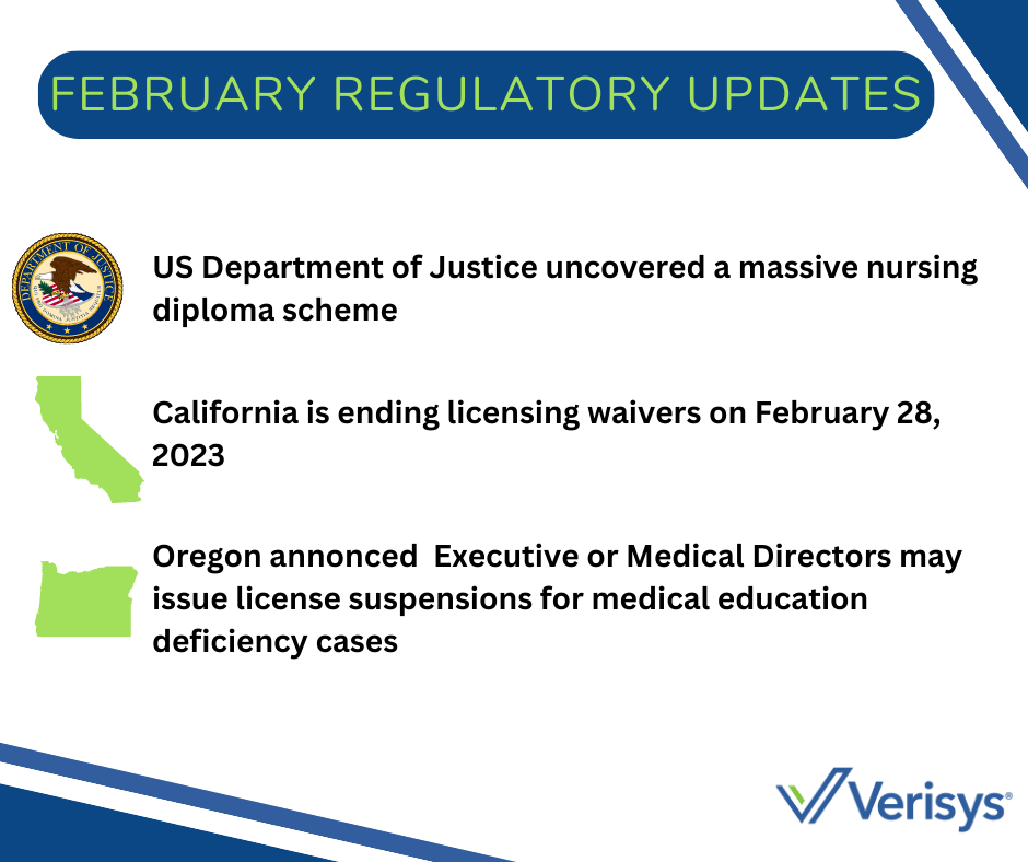 February Regulatory Healthcare Updates in the United States
