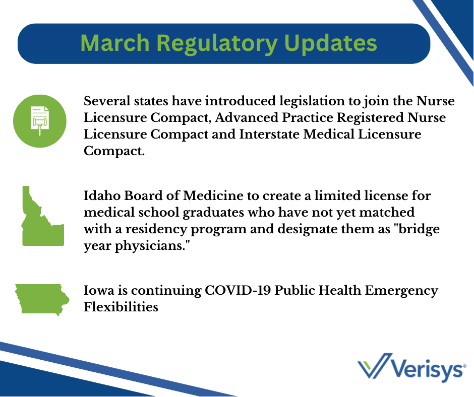 March Regulatory and Compliance Update